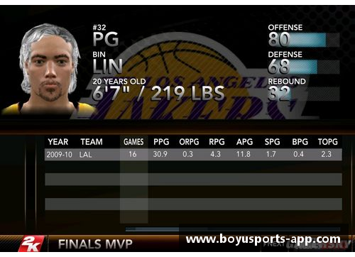 NBA 2对2游戏机全新体验：最强双人对战模式解析与技巧